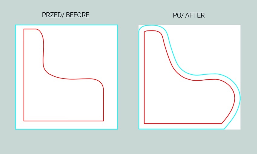 Systemy wystawiennicze